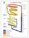 The gas absorbsion process used for gas refrigeration